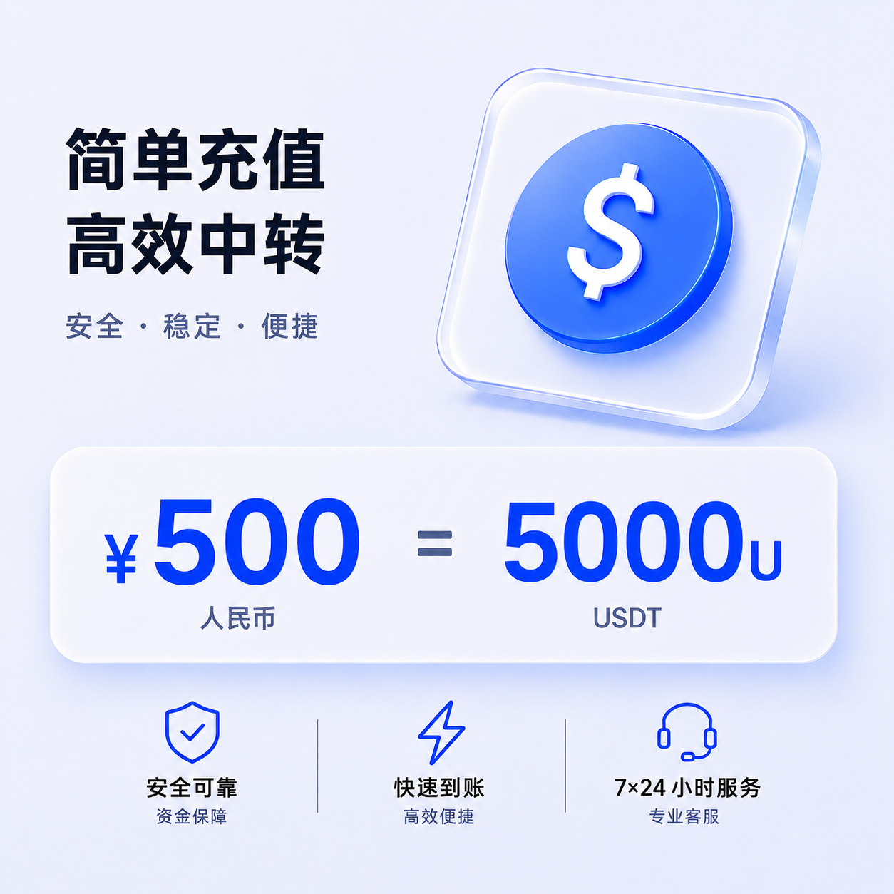 5000U