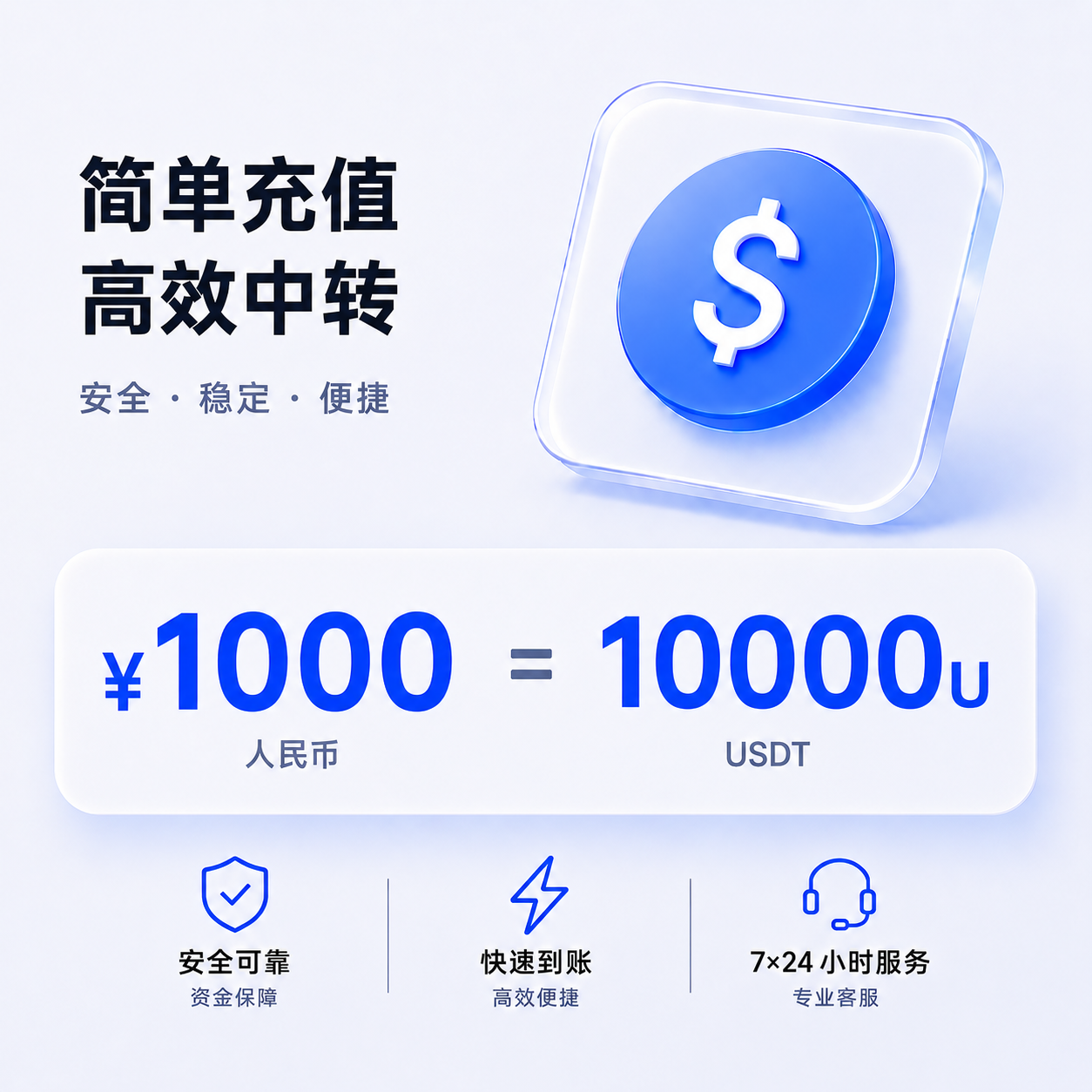 1万U