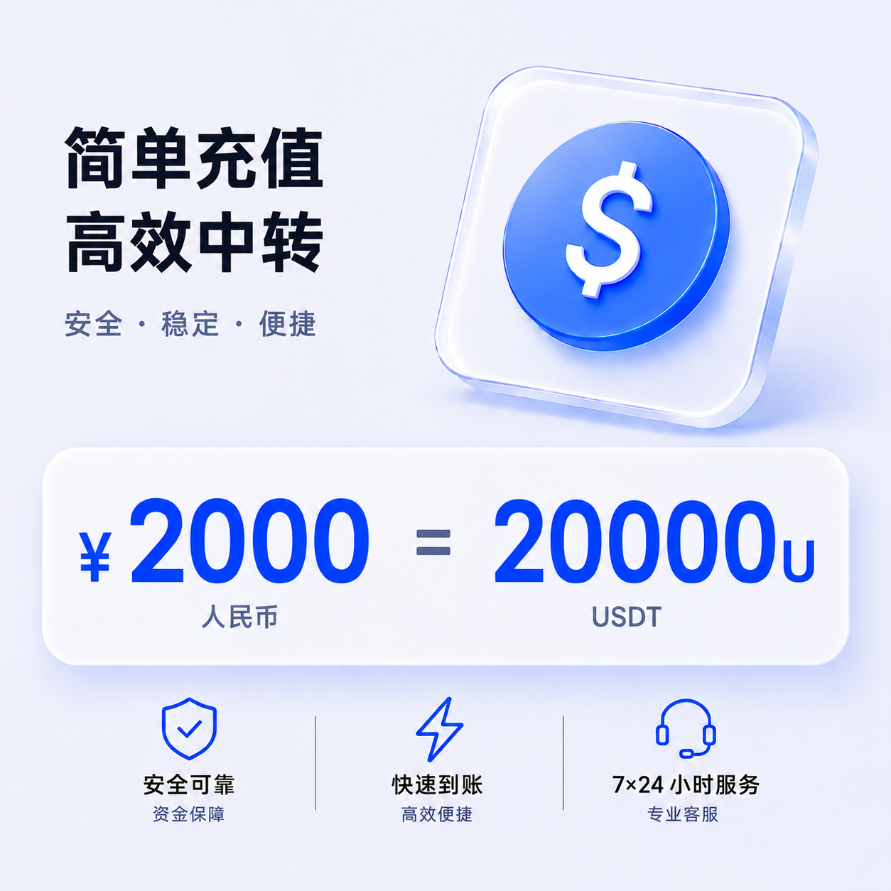 2万U